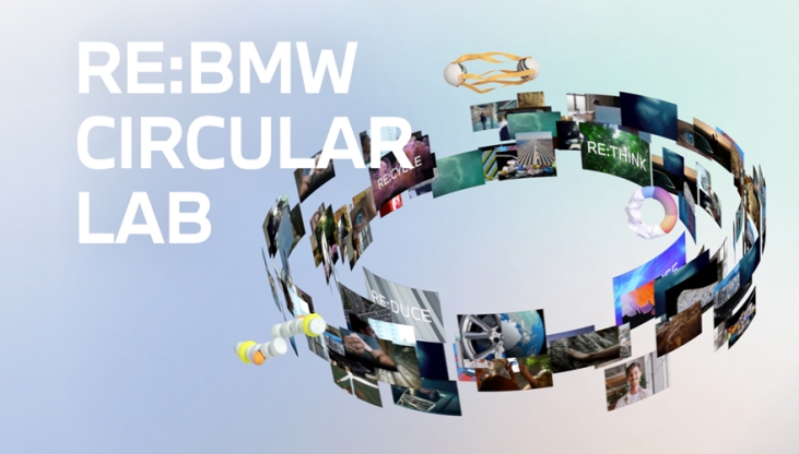 bmw circularity